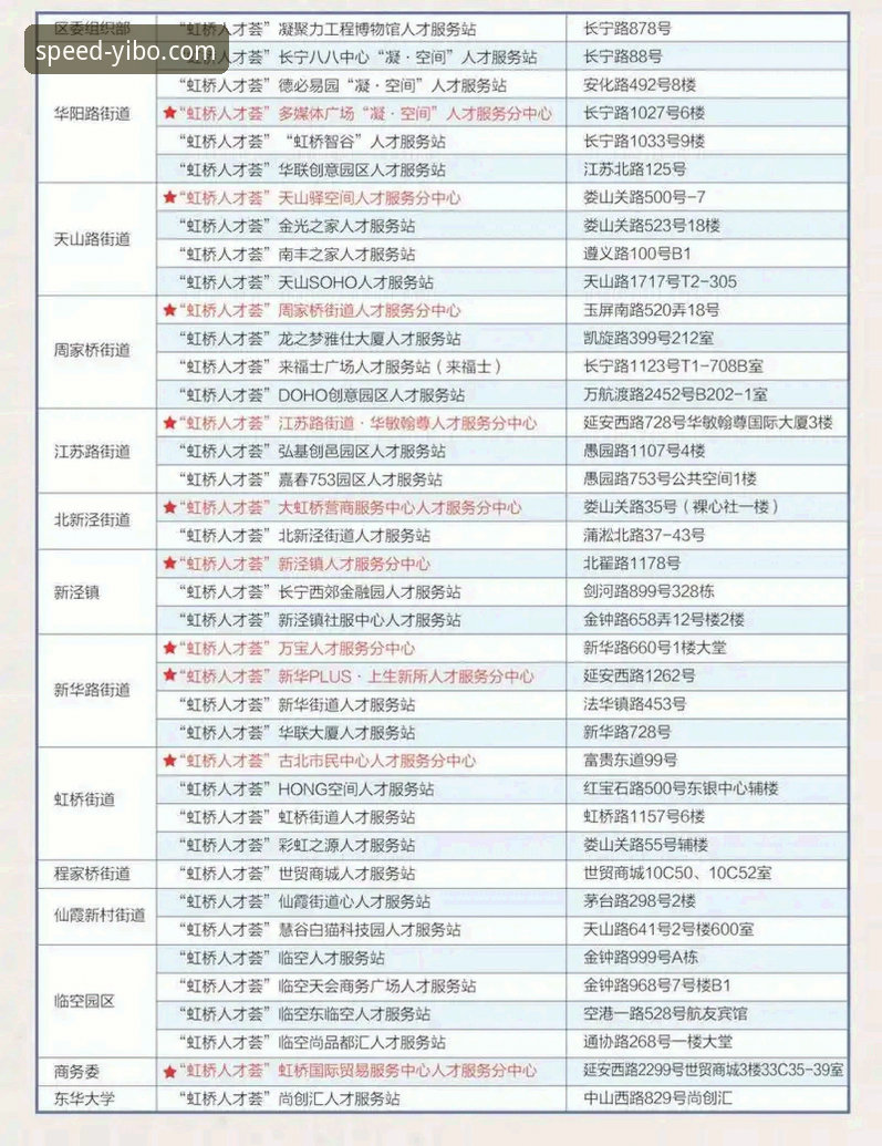 亿博体育平台竞速游戏快速上手操作教程
