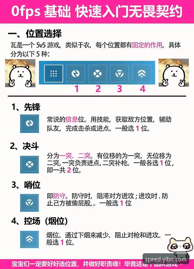 亿博体育平台竞速游戏完整指南：从入门到精通的新手教程